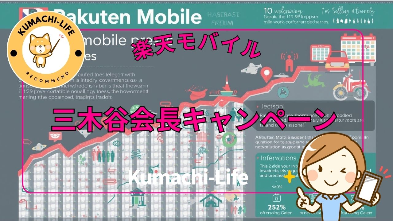 三木谷会長キャンペーン